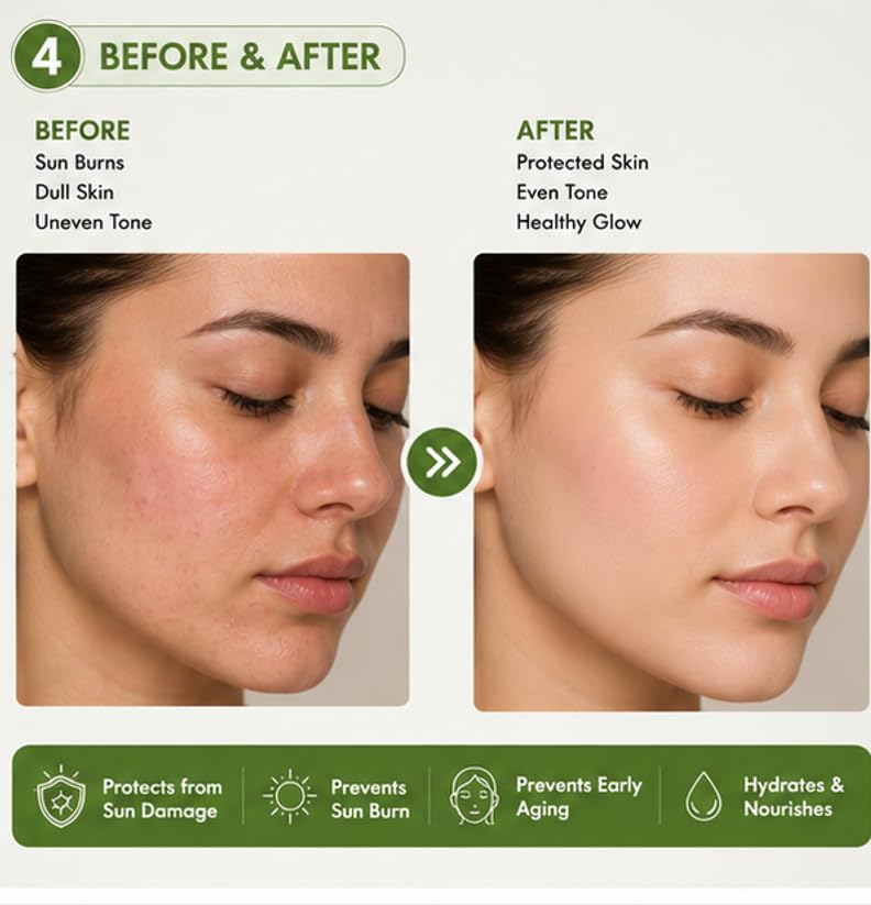 Glory Kit SPF 30 PA+++ Face Cream for Daily Skin Care with Smooth Texture and Lightweight Hydrating Formula, 50 g