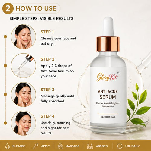 Glory Kit Anti Acne Skin Care Serum with Non Greasy Formula for Everyday Facial Care Routine and Comfortable Wear, 30 ml