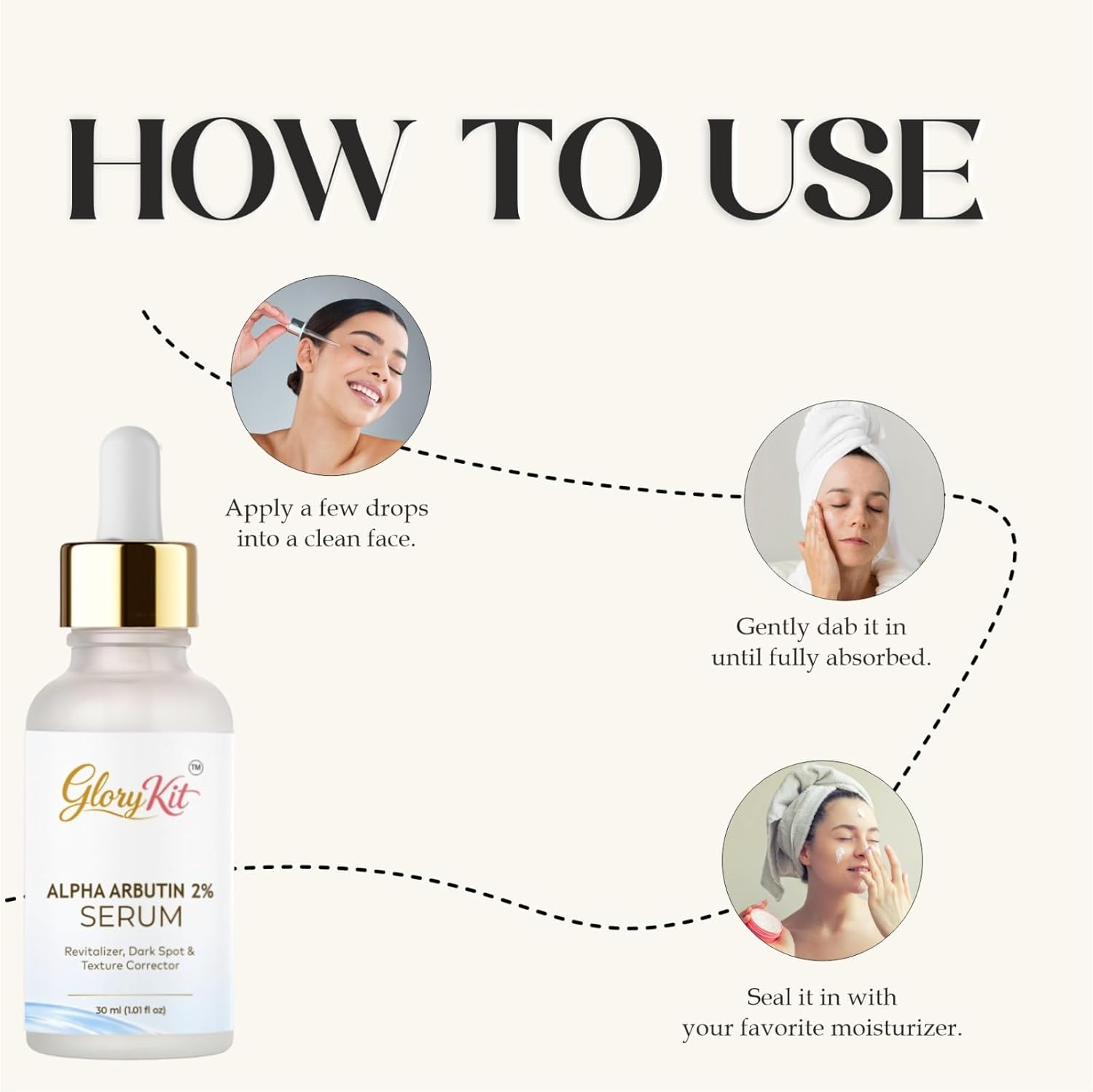 Glory Kit Alpha Arbutin 2% Face Serum for Smooth & Balanced Skin Appearance, Suitable for All Skin Types, 30 ml