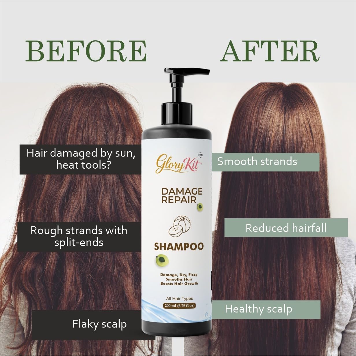 Glory Kit Daily Care Shampoo for Soft & Smooth Hair Feel, Helps Improve Manageability, All Hair Types, 200 ml