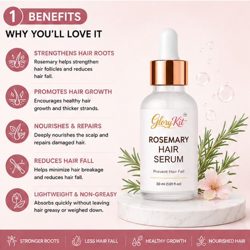 Glory Kit Rosemary Serum for Dry and Rough Looking Hair with Lightweight Nourishing Formula, Daily Hair Care Serum, 30 ml