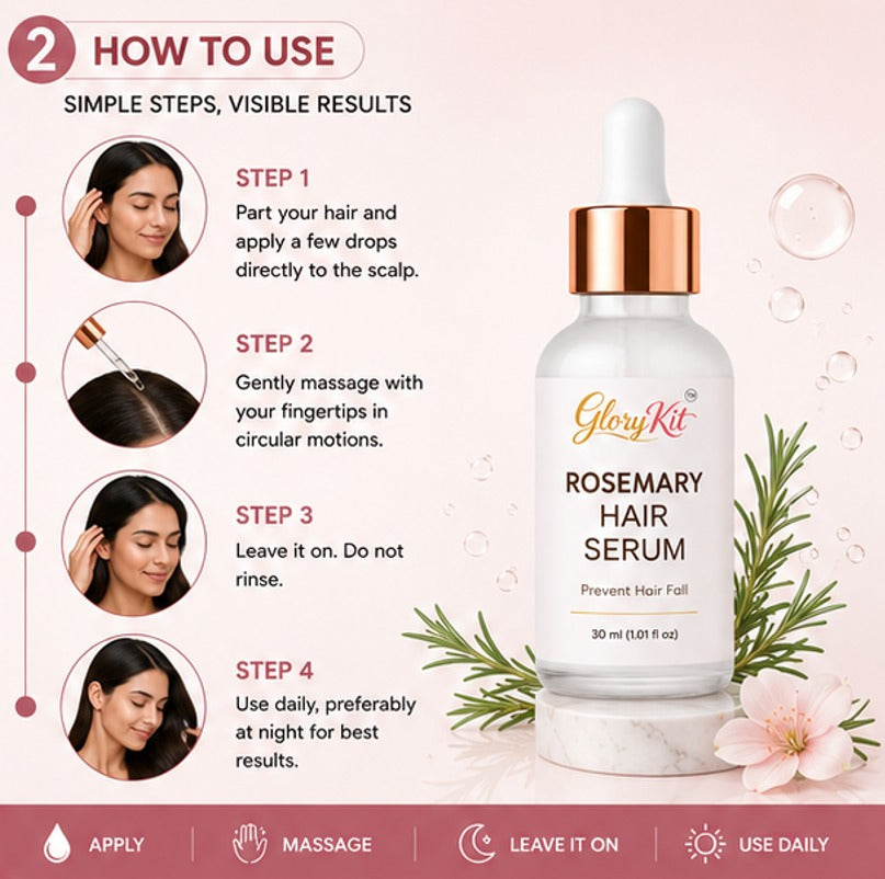Glory Kit Rosemary Serum for Dry and Rough Looking Hair with Lightweight Nourishing Formula, Daily Hair Care Serum, 30 ml