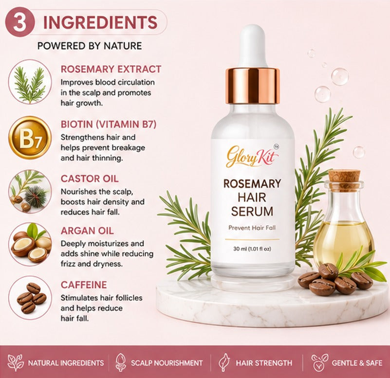 Glory Kit Rosemary Serum for Dry and Rough Looking Hair with Lightweight Nourishing Formula, Daily Hair Care Serum, 30 ml