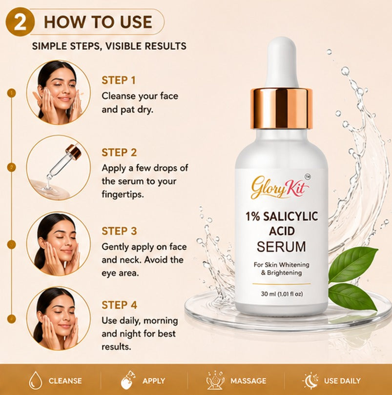 Glory Kit 1% Salicylic Acid Face Serum with Lightweight Hydrating Formula for Oily and Uneven Looking Skin, Daily Use Facial Serum for Smooth and Fresh Looking Appearance, 30 ml